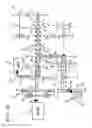 Fig. 43 - Vehicle drive system