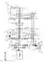 Fig. 45 - Vehicle drive system