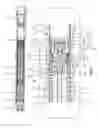 Fig. 02 - Switchable pressure supply device