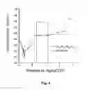 Fig. 05 - METAL ALLOY AND USE THEREOF