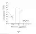 Fig. 06 - METAL ALLOY AND USE THEREOF