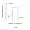Fig. 09 - METAL ALLOY AND USE THEREOF