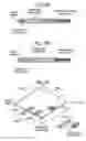 Fig. 08 - Electromagnetic enhancement and decoupling