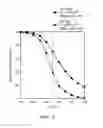 Fig. 05 - Accumulation type FinFET, circuits and fabrication method thereof