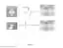 Fig. 02 - Solution-based synthesis of CsSnI