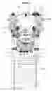 Fig. 02 - Game machine