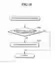Fig. 19 - Game machine