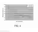 Fig. 04 - Spark plug