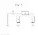 Fig. 03 - Impedance matching apparatus