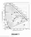 Fig. 02 - Systems and methods for controlling solid state lighting devices and lighting apparatus incorporating such systems and/or methods