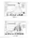 Fig. 07 - MULTIMODE COLOR TUNABLE LIGHT SOURCE AND DAYLIGHTING SYSTEM
