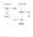 Fig. 08 - Battery exchanging method for electric vehicle