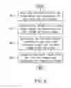 Fig. 07 - PHASE DETECTION APPARATUS FOR ALTERNATOR AND METHOD THEREOF
