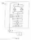 Fig. 07 - ELECTROMAGNET INSPECTION APPARATUS AND METHOD