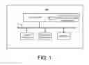Fig. 02 - Electronic device board level security