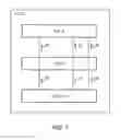 Fig. 08 - Sequential state elements in triple-mode redundant (TMR) state machines