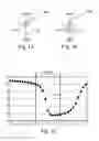 Fig. 02 - ADJUSTABLE CAPACITANCE STRUCTURE