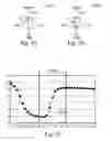 Fig. 06 - ADJUSTABLE CAPACITANCE STRUCTURE