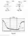 Fig. 07 - ADJUSTABLE CAPACITANCE STRUCTURE