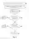 Fig. 06 - Device and method for checking the integrity of physical objects