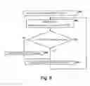Fig. 09 - Device and method for checking the integrity of physical objects