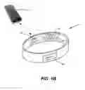 Fig. 03 - Bands for measuring biometric information