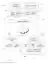 Fig. 02 - System and Method for Enhancing Locative Response Abilities of Autonomous and Semi-Autonomous Agents