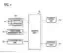 Fig. 02 - Electronic device