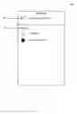 Fig. 02 - Unified account list