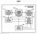 Fig. 06 - INFORMATION PROCESSOR, INFORMATION PROCESSING METHOD AND PROGRAM