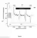 Fig. 09 - Method for adjusting a sensor response