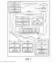 Fig. 02 - System and method for teleconferencing