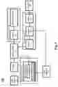 Fig. 02 - Method and apparatus for ultrahigh sensitive optical microangiography