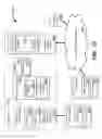 Fig. 08 - Interleaving audio and video packets