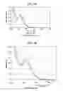 Fig. 04 - Projection type display apparatus and optical unit