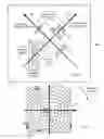 Fig. 02 - Criss-cross writing strategy