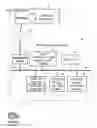 Fig. 01 - Recording medium having post-processing prohibition program stored thereon, print control device, and print control system