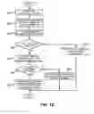 Fig. 09 - Administration server and image processing system
