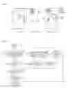 Fig. 02 - Image copying method and device