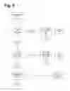 Fig. 07 - Autonomous portable scanners