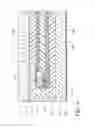 Fig. 04 - Switchable automotive glazing