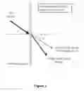 Fig. 07 - Energy-efficient smart window system