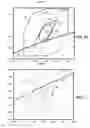 Fig. 08 - Vehicle LED Reading Light Grouping System and Method