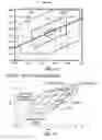 Fig. 09 - Vehicle LED Reading Light Grouping System and Method