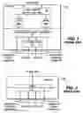Fig. 02 - MAC architecture in wireless communication systems supporting H-ARQ