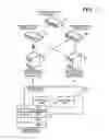 Fig. 02 - Communication control method and management apparatus