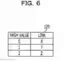 Fig. 07 - Communication apparatus and packet distribution method