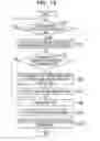 Fig. 22 - Communication apparatus and packet distribution method