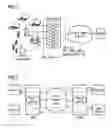Fig. 02 - Method of supervising a node in a communication system
