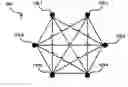 Fig. 01 - Dynamic frequency allocation in wireless backhaul networks